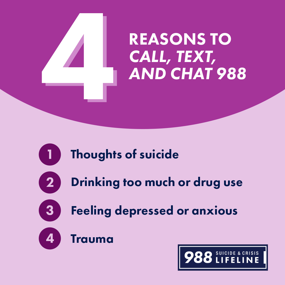 People call, text, and chat the #988Lifeline to talk about a variety of emotional needs - not just during a crisis. Whatever your reason, the 988 Lifeline is here to help. There is hope. Talk with us. Call or text 988 or chat at 988Lifeline.org