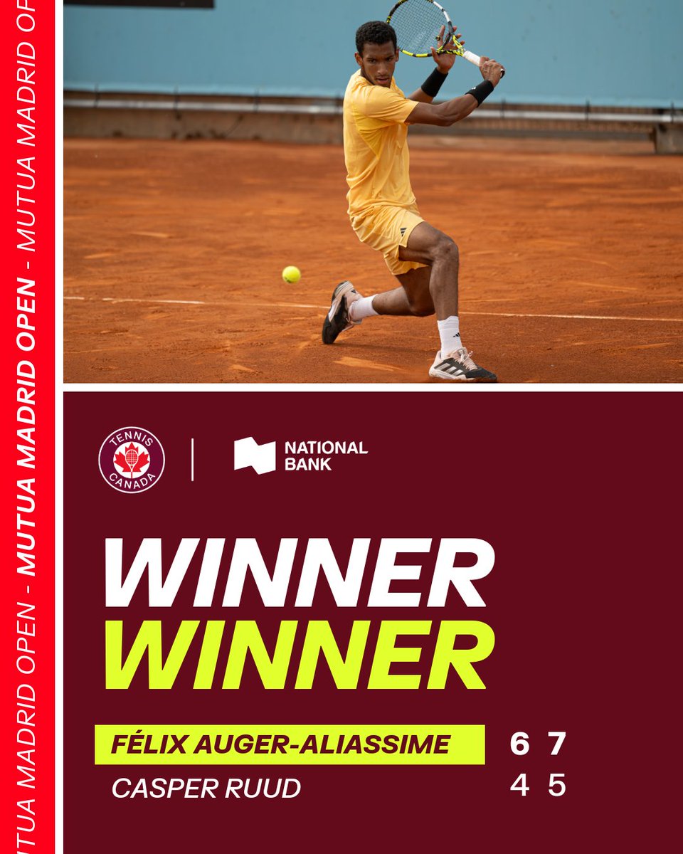 🚨 Next stop 👉 QUARTER-FINALS! 🚨

@felixtennis upsets World No. 6 Casper Ruud in two sets and finds himself moving onto the quarter-finals at the @MutuaMadridOpen 👏