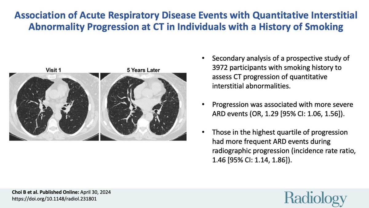 Association of Acute Respiratory Disease Events with Quantitative Interstitial Abnormality Progression at CT in Individuals with a History of Smoking | Radiology pubs.rsna.org/doi/10.1148/ra…