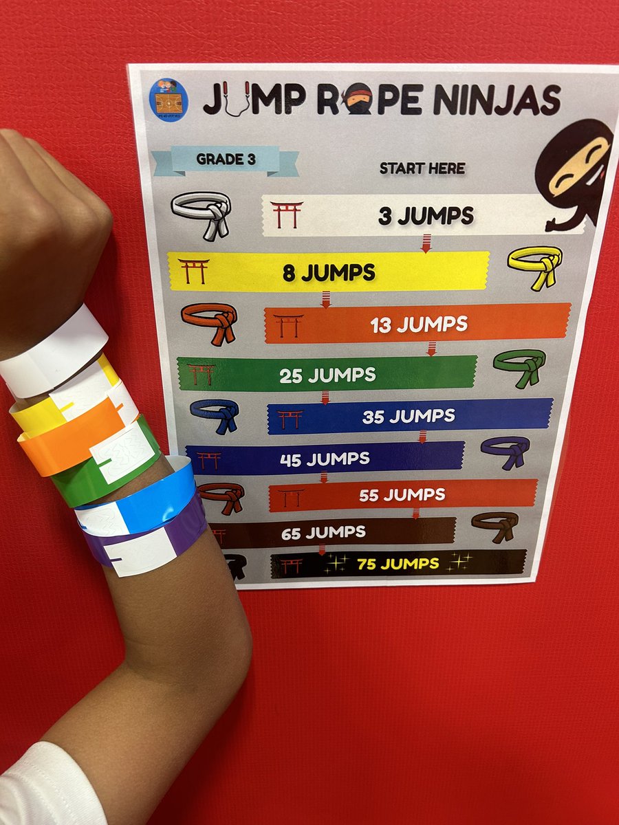 Jump Rope Ninja Challenge is off to a great start! Thank you @pe4everykid for the AWESOME idea! @RoySchoolBulls #d83shines #peteacher