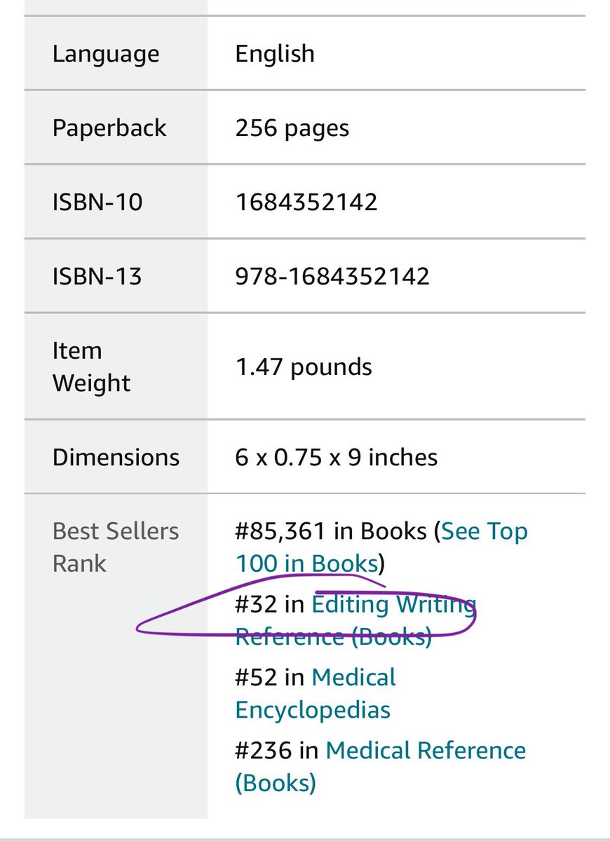 Thanks for helping keep The Grim Reader up in the top 100 writing references. With so many craft books out there, I’m glad writers appreciate the unique information The Grim offers. EBook and paperback at: grimreaders.com #WritingCommunity #Writers #Writersoftwitter