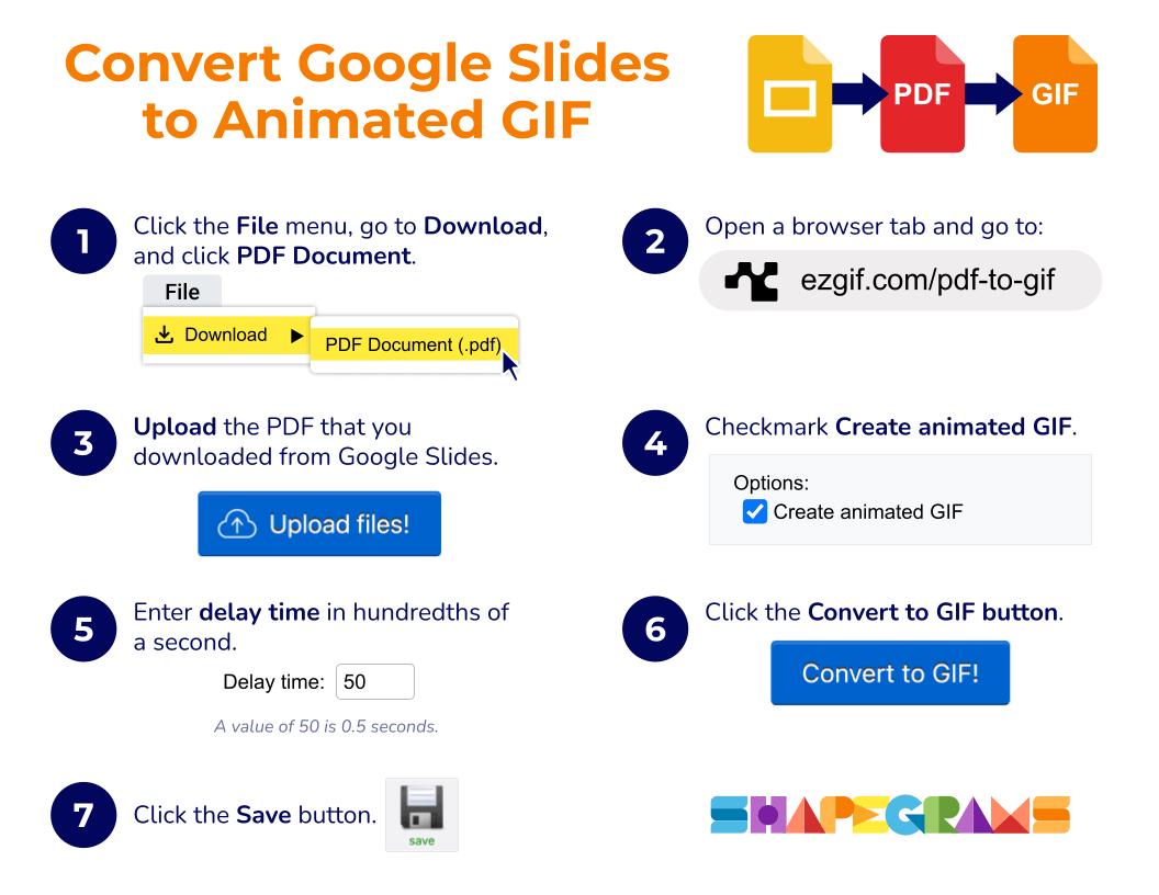 Check out these steps on how to convert a series of slides in Google Slides to an animated GIF. Download a PDF version of this poster: sbee.link/467medurk3 via @tonyvincent @shapegrams #stem #googleteacher #edutwitter