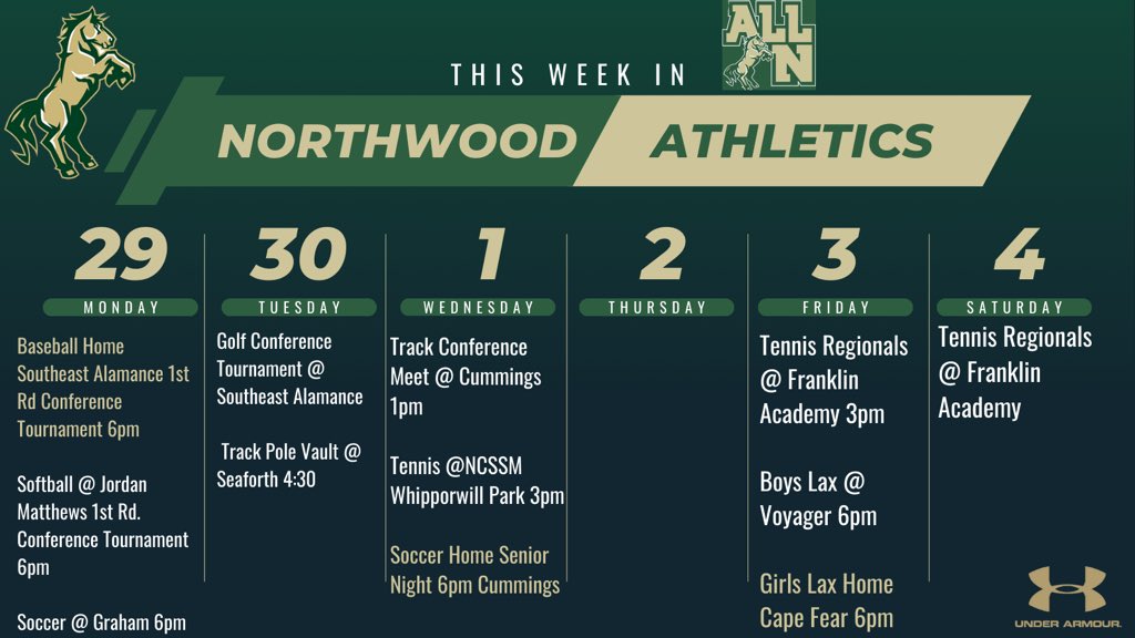 This week in Northwood Athletics. Let’s go Chargers! #ALLN @NHSChargers