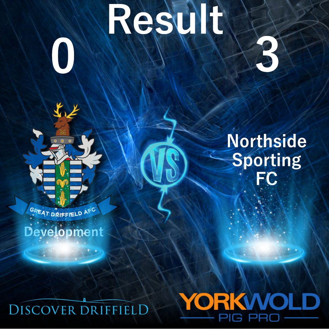 The visitors proved too strong tonight as they ran out 3-0 winners against the Development Squad to move to the top of Division 3. The in-form team in the league had too much for our boys on this occasion. The lads will dust themselves off and go again