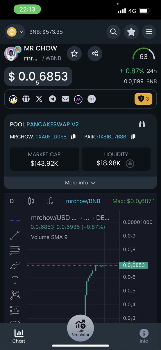 @JakeGagain $MRCHOW just updated dextools🚀

People joining in on telegram now🔥

We will continue building making this the most active community💪🏼

We are in plan of auditing with @0xscans 🥳

You know how mr chow party, don’t miss it🪩

@MRCHOW_BNB