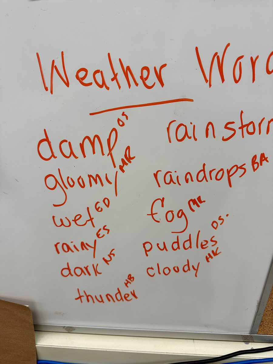 Morning start to the day.  
Weather words that describe what it looked like outside.  
Our code word today:
🍕 
When we said 🍕 we all stopped to listen.  
#kindergarten #EarlyYears