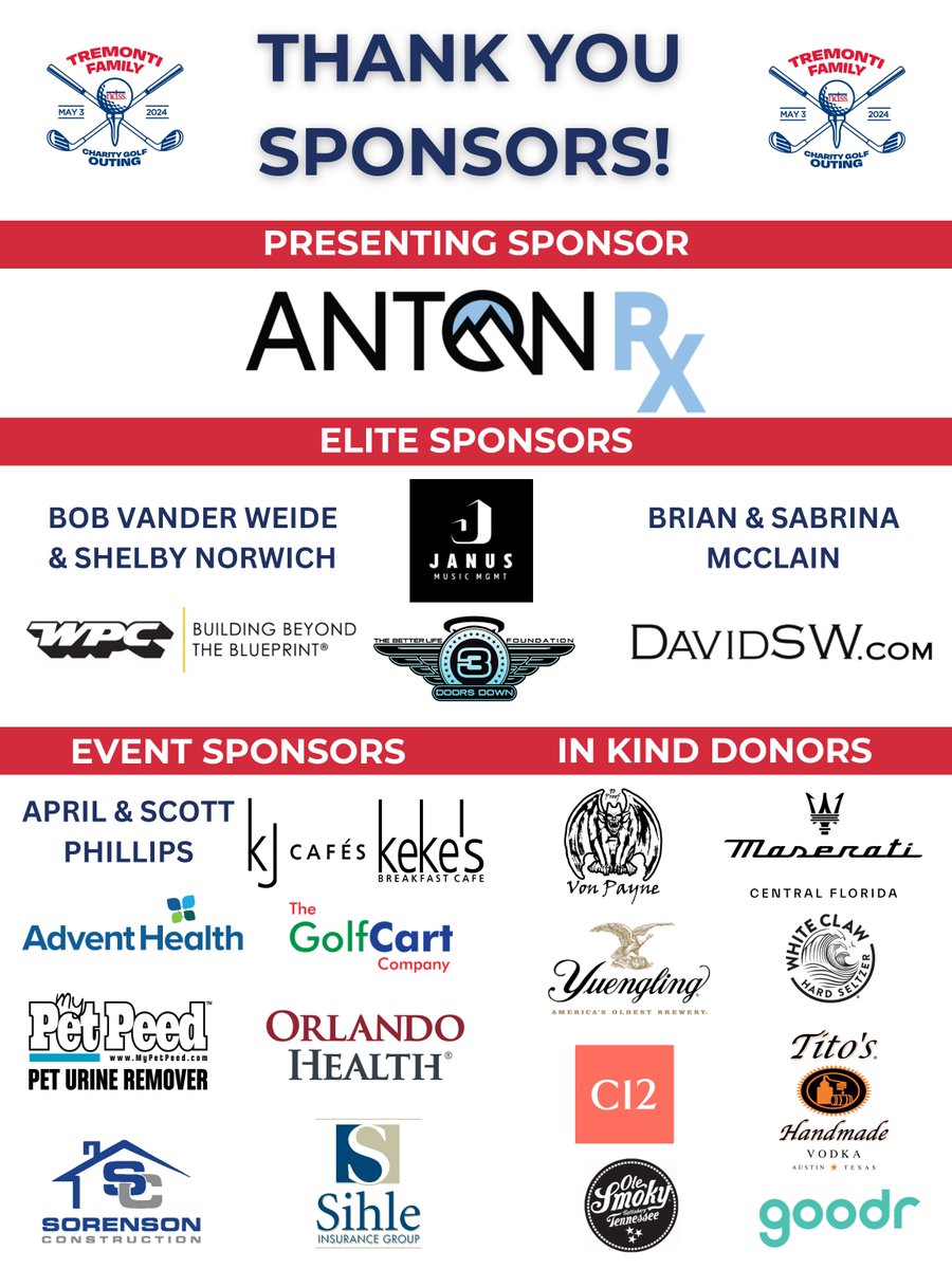 The Tremonti Family Charity Golf Outing is a couple days away and we are so excited! Thank you to all of our generous sponsors who have helped make this event possible! Can't make it to the event, but still want in on the fun? Bid in our silent auction at onecau.se/tremonti-golf-…