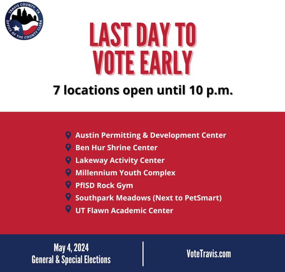 I just voted, have you? It’s the last day for Early Voting. While most polling locations close at 7pm, a few are open until 10pm. Election Day is Saturday May 4th. Have a plan and VOTE! 🗳️ #MayElection #EveryVoteCounts