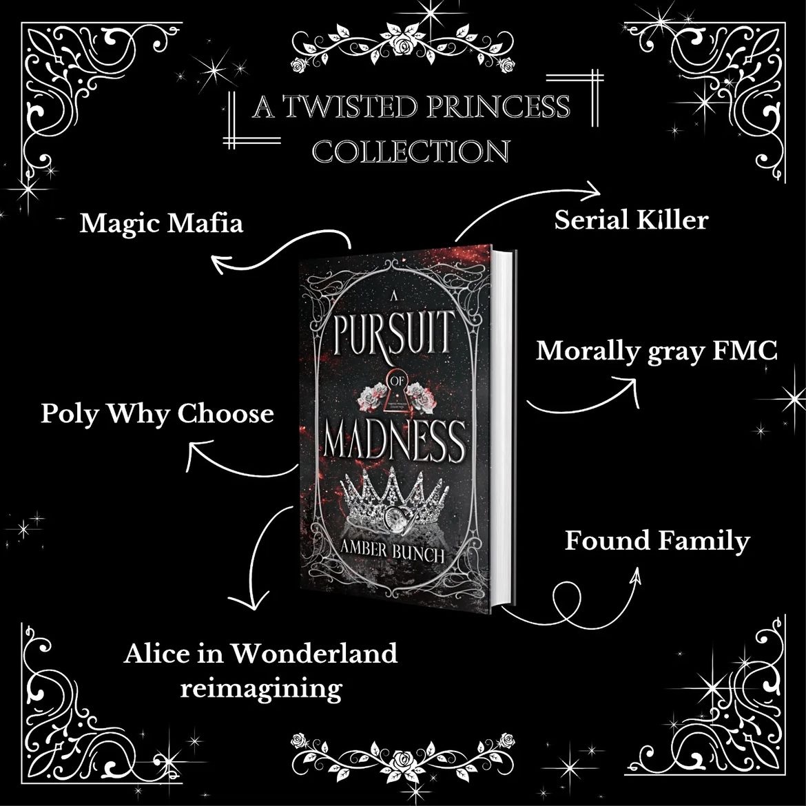 Looking for a dark twisted take on Alice in Wonderland? Then grab a copy of A Pursuit of Madness! It is absolutely delicious! bookwormbunnyreviews.blogspot.com/2024/04/a-purs…
#bookreview #bookblogger #DarkRomance #Fantasy #IndieBook #AliceInWonderland