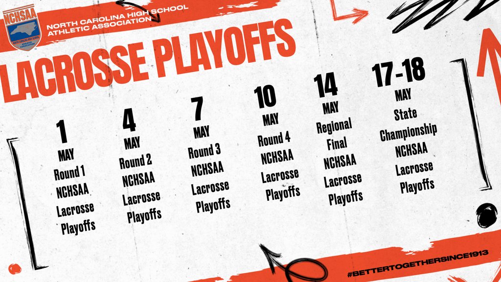 The NCHSAA Lacrosse Playoffs Schedule #NCHSAA #BetterTogetherSince1913 nchsaa.org/championships/…
