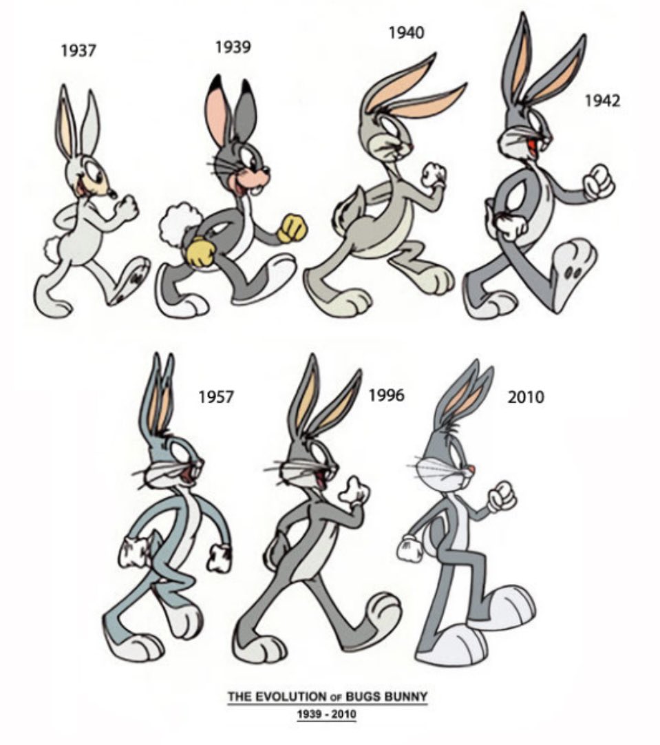 #looneytunes The evolution of Bugs, which is your favorite 😻😻👍👌🤩!