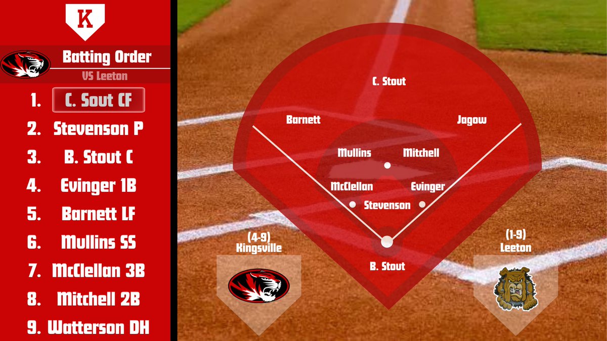 Lineup vs Leeton.