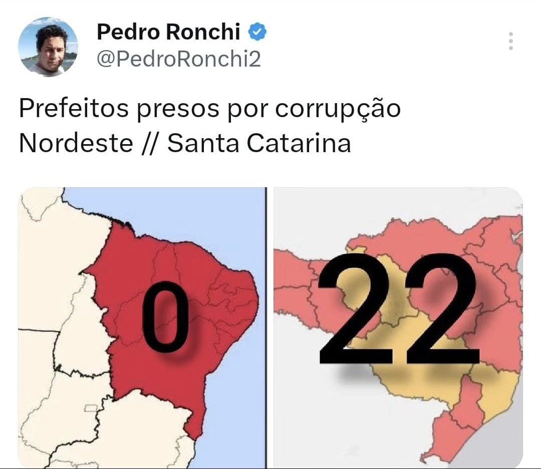 Todos bolsonaristas. Não existe bolsonarista moderado. O que tem é uma penca de bolsonarista corrupto.