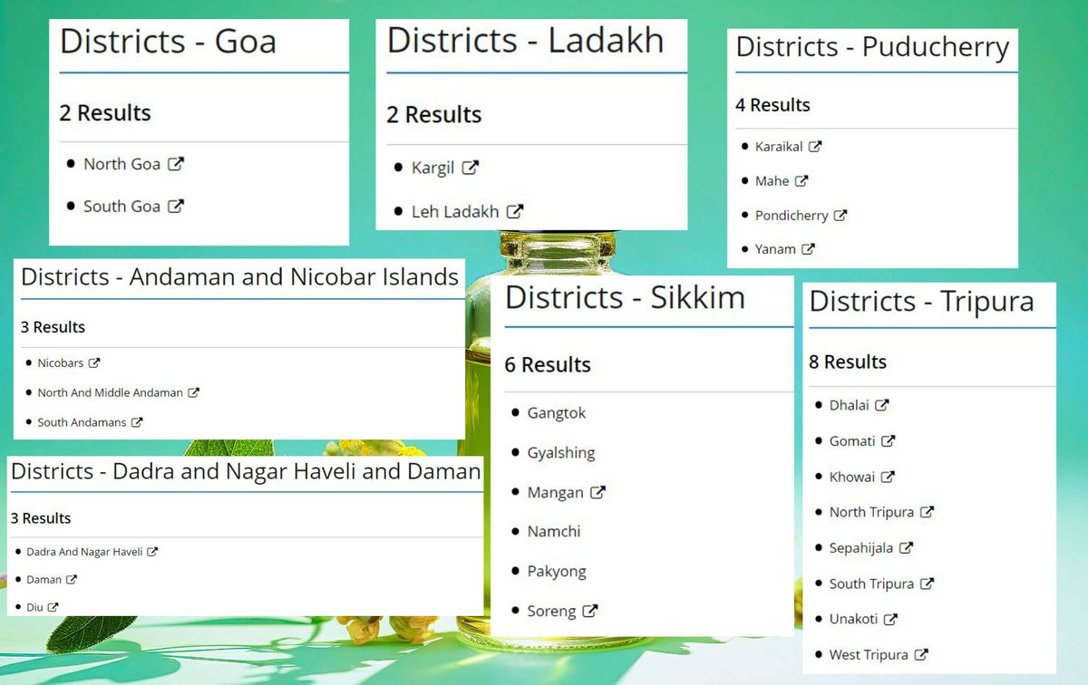 States & UT's of India with less than 10 dist'

#Tulunad region spread across 3 districts (can be split to 5) of Kasaragod-Mangalore-Udupi is rich in natural resources, Edu&medical hub, unique cultural heritage &ethnic lang' #Tulu 
#TulunadState #Article3forTulunad #UTforTulunad