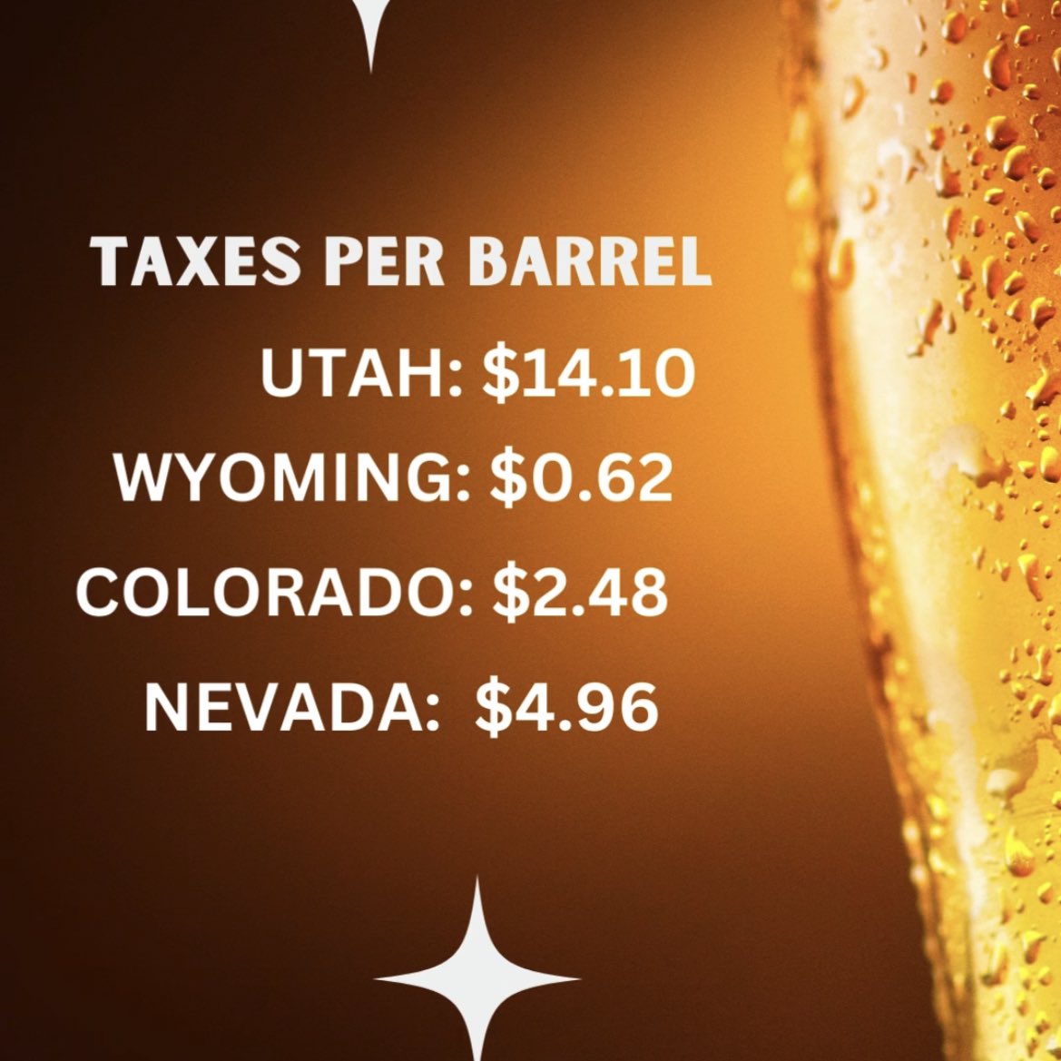 Utah doing everything it can to kill local breweries. Such a joke.