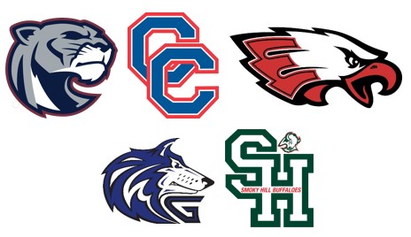 5A Track & Field-Stutler Twilight: CCSD teams are part of the field for the rescheduled 2024 Stutler Twilight Meet on Tuesday, April 30, hosted by Eaglecrest. Events begin-3:30PM. Go CCSD! @CTHSAthletics @creeksports @raptorathletics @Grandview_HS @SmokySports @aurorasports