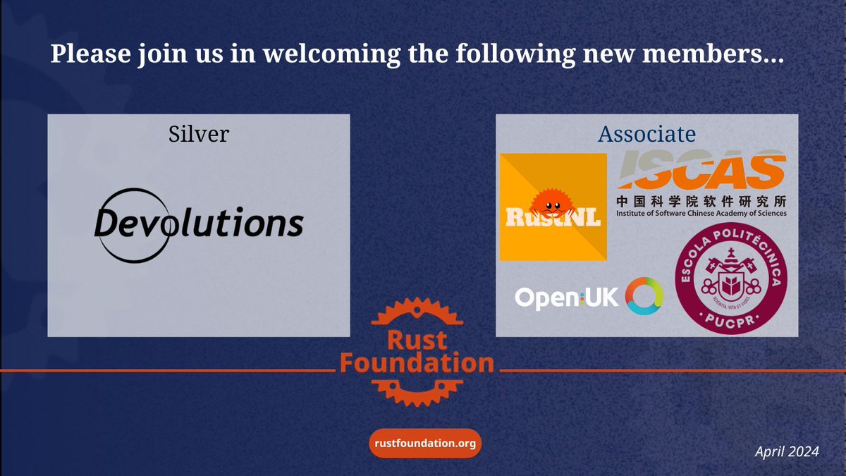 The Rust Foundation is thrilled to announce the arrival of several new member organizations 🎉 Please join us in welcoming Silver Member @DevolutionsInc and Associate Members @openuk_uk @PUCPRoficial, ISCAS, & @rust_nl! Learn more here: rustfoundation.org/news/rust-foun…