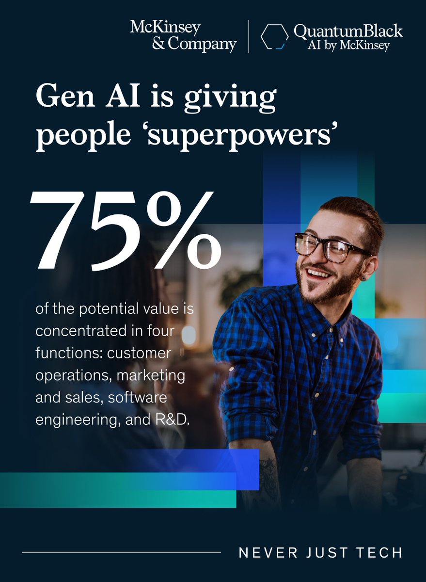 Gen AI alongside other tech, has the potential to transform 60–70% of the time people spend working. We spoke with 3 of our experts about how gen AI can unlock employees' 'superpowers' to enhance efficiency, so they can focus on more meaningful tasks. mck.co/3UExIhb
