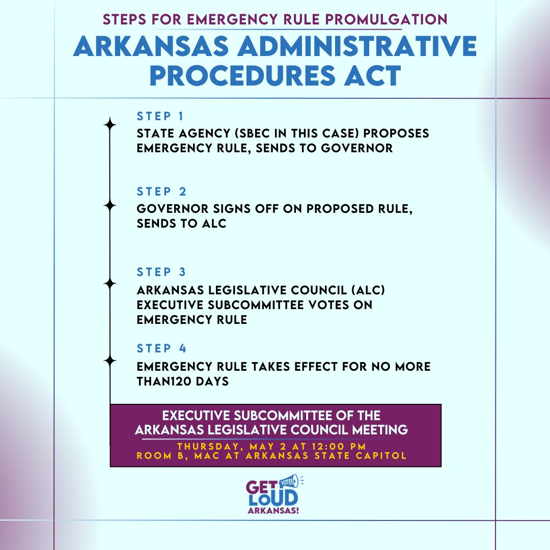 The Executive Subcommittee of the Arkansas Legislative Council is meeting this week!

Don't delay on getting involved -- now is the time!

#voterregistration #arkansas #votersuppression #arpx #arleg