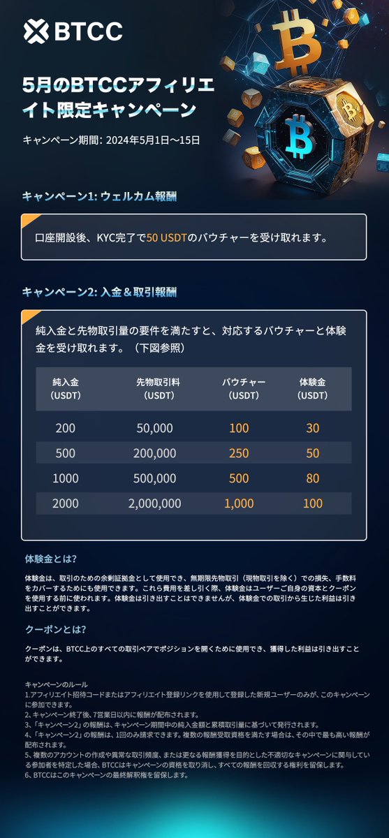 🔥#BTCC 新規ユーザーキャンペーン🔥 口座開設+KYCで50 #USDT のバウチャーゲット！！ 入金や取引に応じてもバウチャーや体験金がゲット出来るので要チェック👀 15日までのキャンペーンなので早めにご参加ください！！ 新規登録はこちら👇 btcc.com/ja-JP/register…