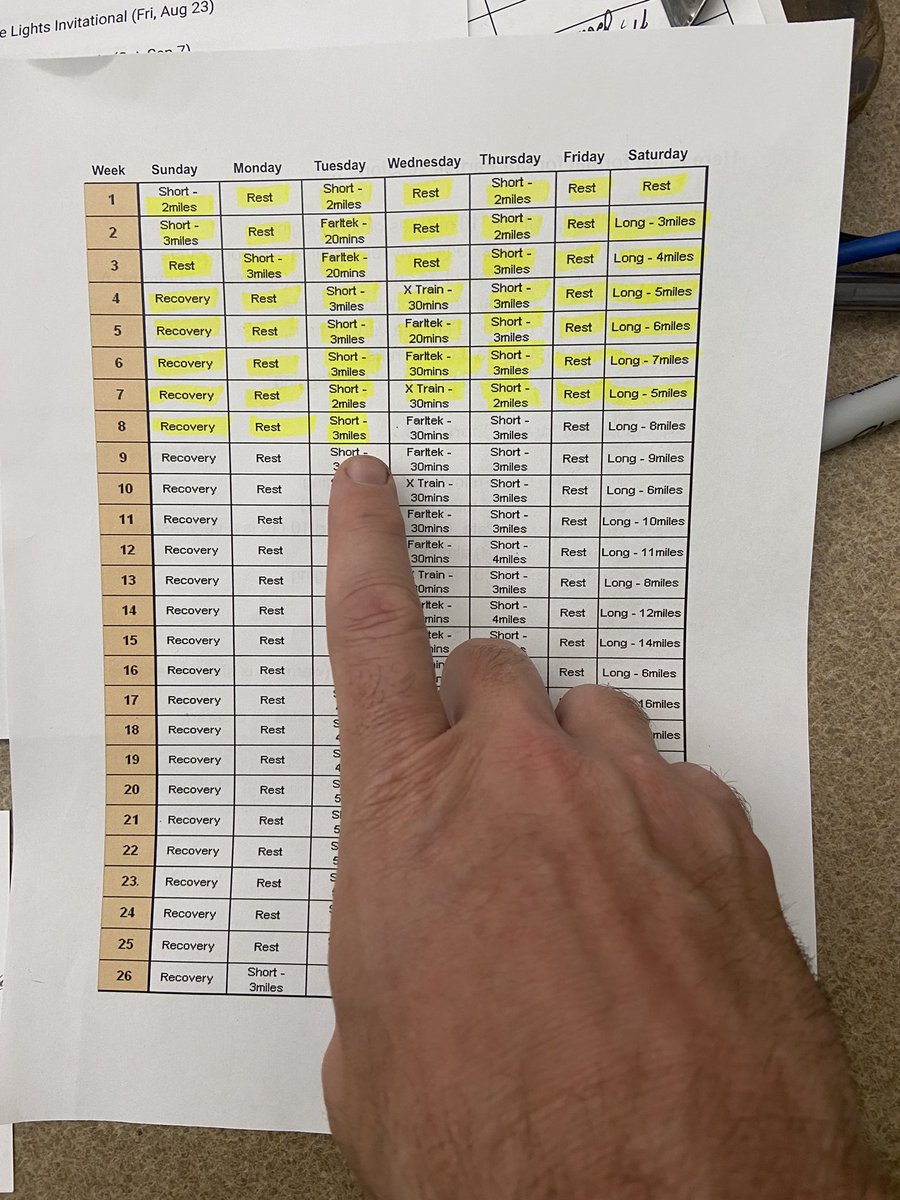 @fit_leaders @on_running @GRMarathon @TeacherFit_ @MelindaHoward4 @MichiganDNR @mjakubows @miles_for_mike @GVSU 180 days until the 2024 @GRMarathon on October 20, 2024, @TeacherFit_ @fit_leaders @MelindaHoward4, @miles_for_mike, with a warm 3.5 miles to break the new T- shirt that @teacherFit_ mailed me yesterday.  #milesformike #FitLeaders #BoycottAverage