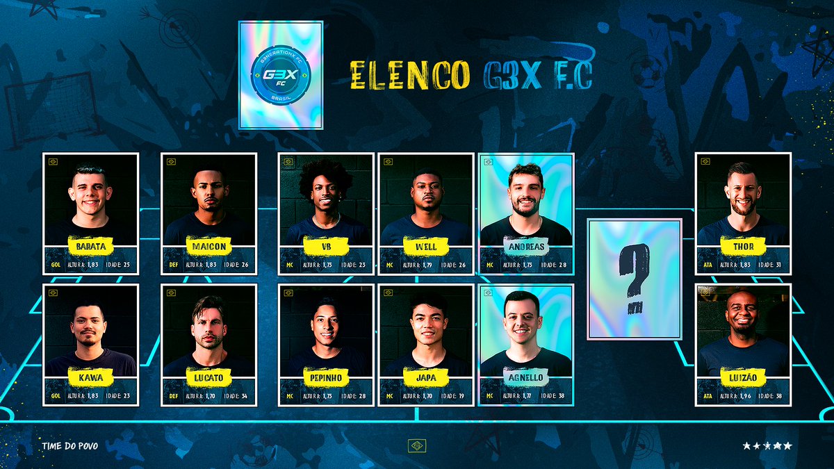 Nosso elenco está completo! 📋 Apresentamos os jogadores que defenderão as cores da G3X FC e do Brasil 🇧🇷 na @_KingsWorld Cup. Contamos com o apoio de todos vocês! 🔵🟡