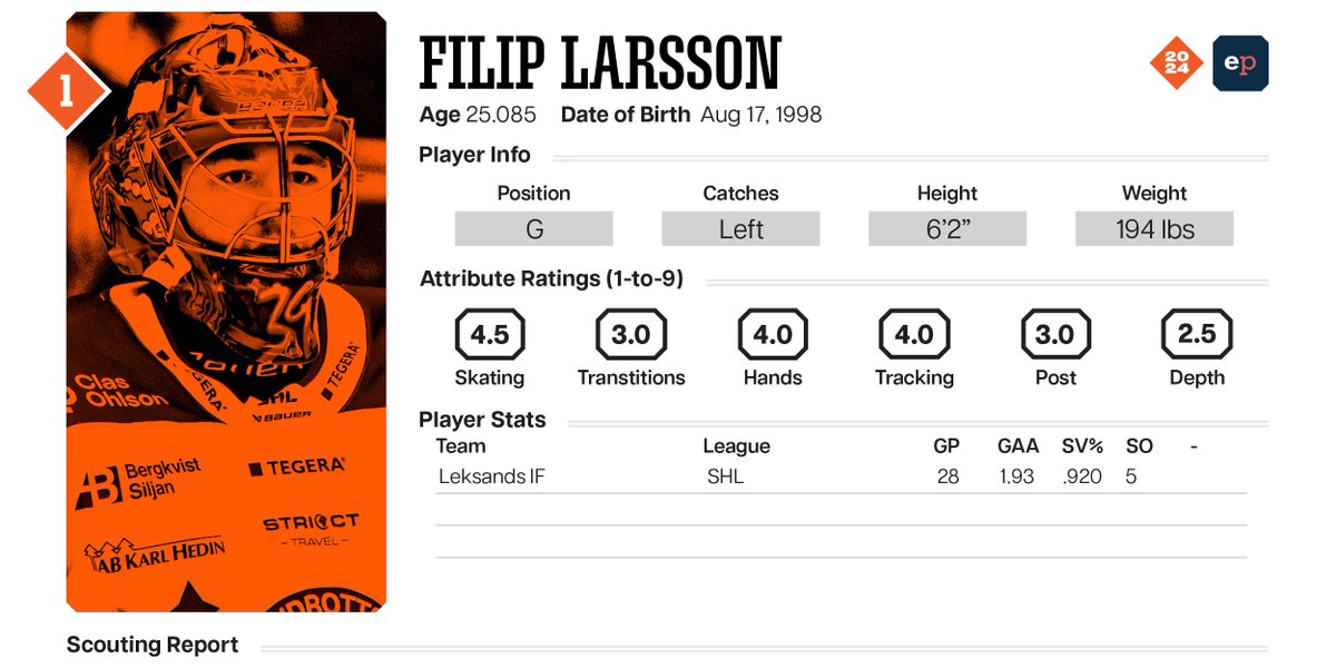 Filip Larsson was the top-ranked goaltender in the @EPRinkside European Free Agency Guide! #LetsGoPens fans can read more about him here: eprinkside.com/2024/03/19/the…