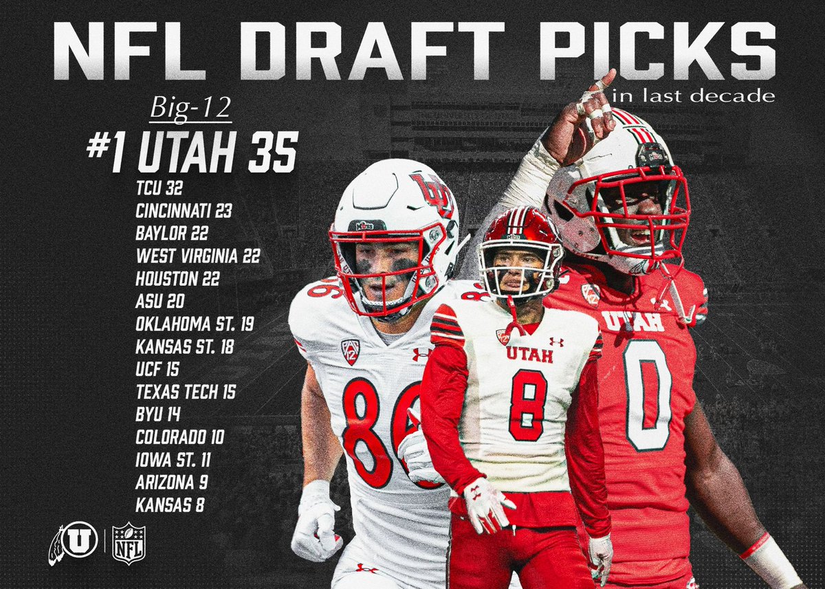 Sharrieff Shah Sr. (@utereef33) on Twitter photo 