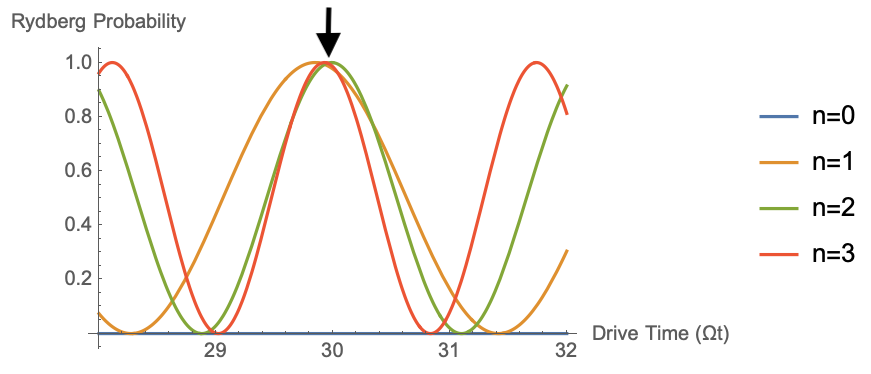 Chris Fechisin tweet media