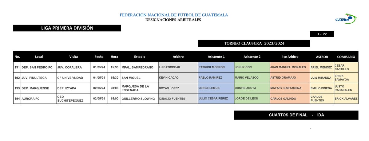 #ÁrbitrosFedefut | Designaciones Arbitrales 𝘾𝙐𝘼𝙍𝙏𝙊𝙎 𝘿𝙀 𝙁𝙄𝙉𝘼𝙇 - ᴘᴀʀᴛɪᴅᴏꜱ ᴅᴇ ɪᴅᴀ 🥇Liga Primera División / Torneo Clausura 2023-2024