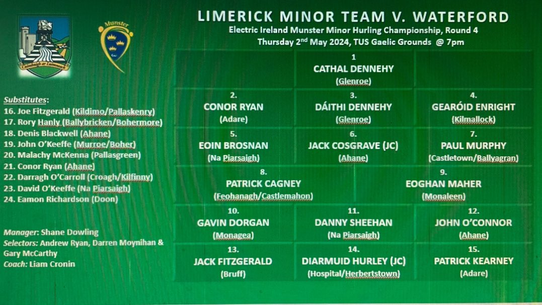 Shane Dowling announced his Minor Hurling Team: Minor hurling manager Shane Dowling and his management has released their minor hurling team and match panel for their electric Ireland Munster Minor Hurling Championship round 4 game against Waterford this Thursday evening.