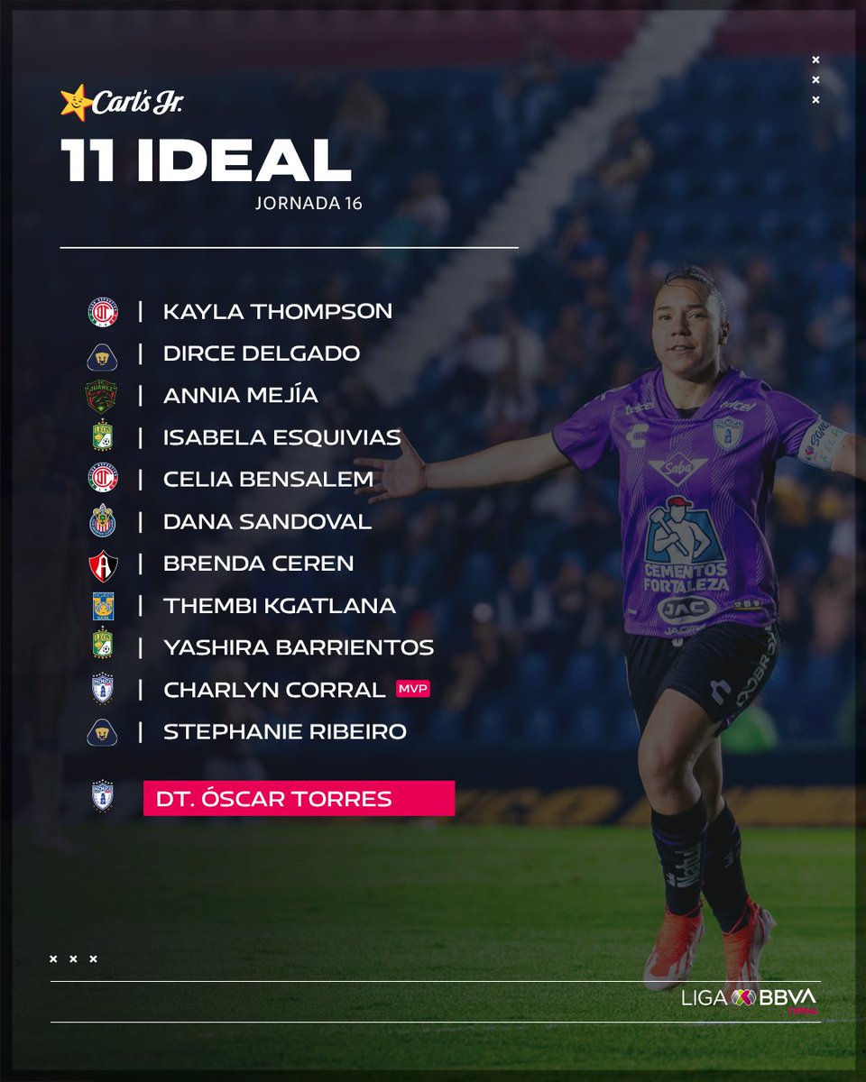 ⭐️ ¡YA LLEGÓ! ¡YA ESTÁ AQUÍ! 🤩 @CarlsJrMx 🍔presenta el 1⃣1⃣ Ideal de la Jornada 1⃣6⃣ 🕺💃