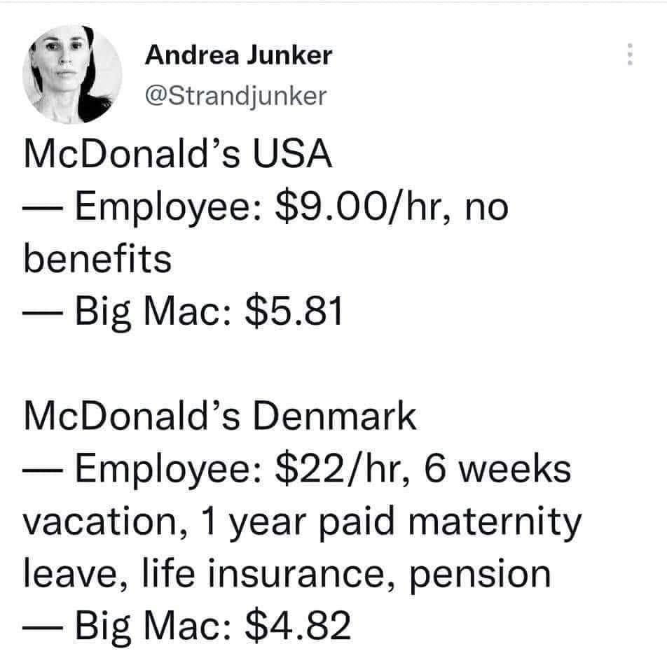 McDonald in USA v/s in Europe