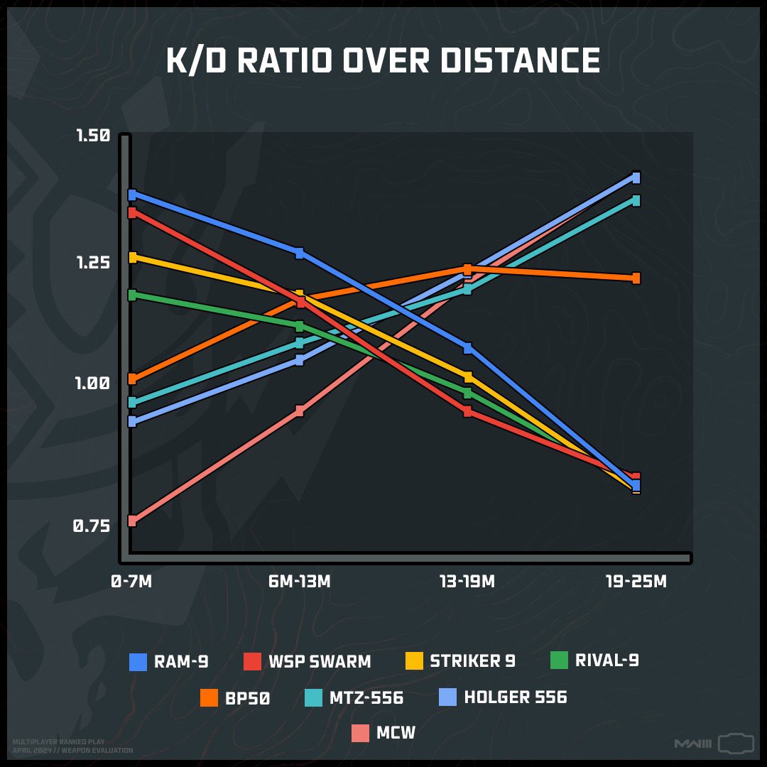 FPSGamingIntel tweet picture