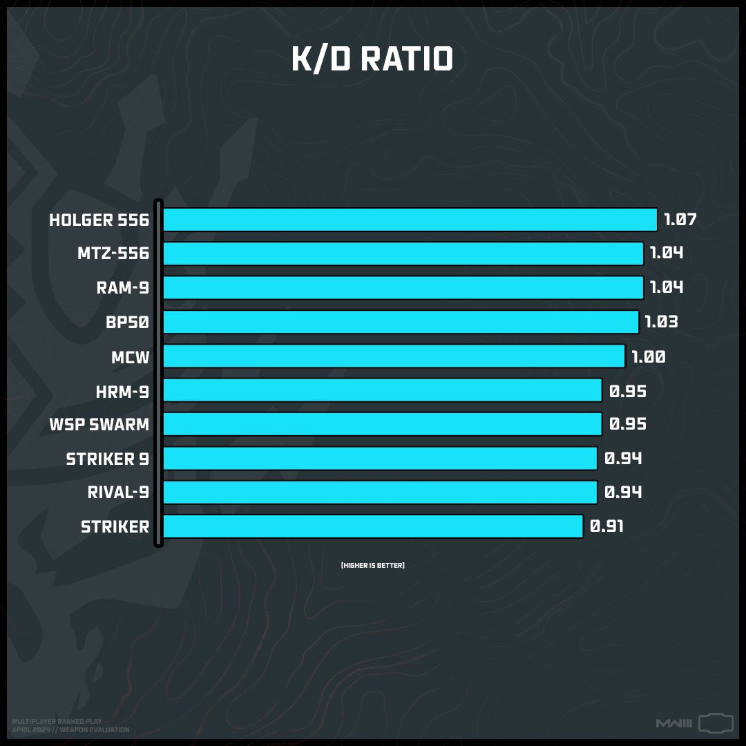 FPSGamingIntel tweet picture