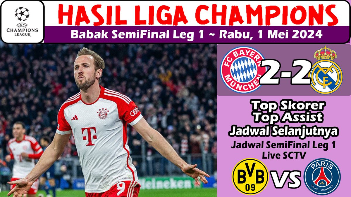 Hasil Liga Champions Tadi Malam ~ Hasil Bayern Munich vs Real Madrid UCL Semi Final Leg 1 2024
youtu.be/2bpPjHoM9Qk
#UCL #UEFAChampionsLeague #ChampionsLeague #ManchesterCityRealMadrid #FCBRMA #BAYRMA #DORPSG #BCBPSG #DortmundPSG