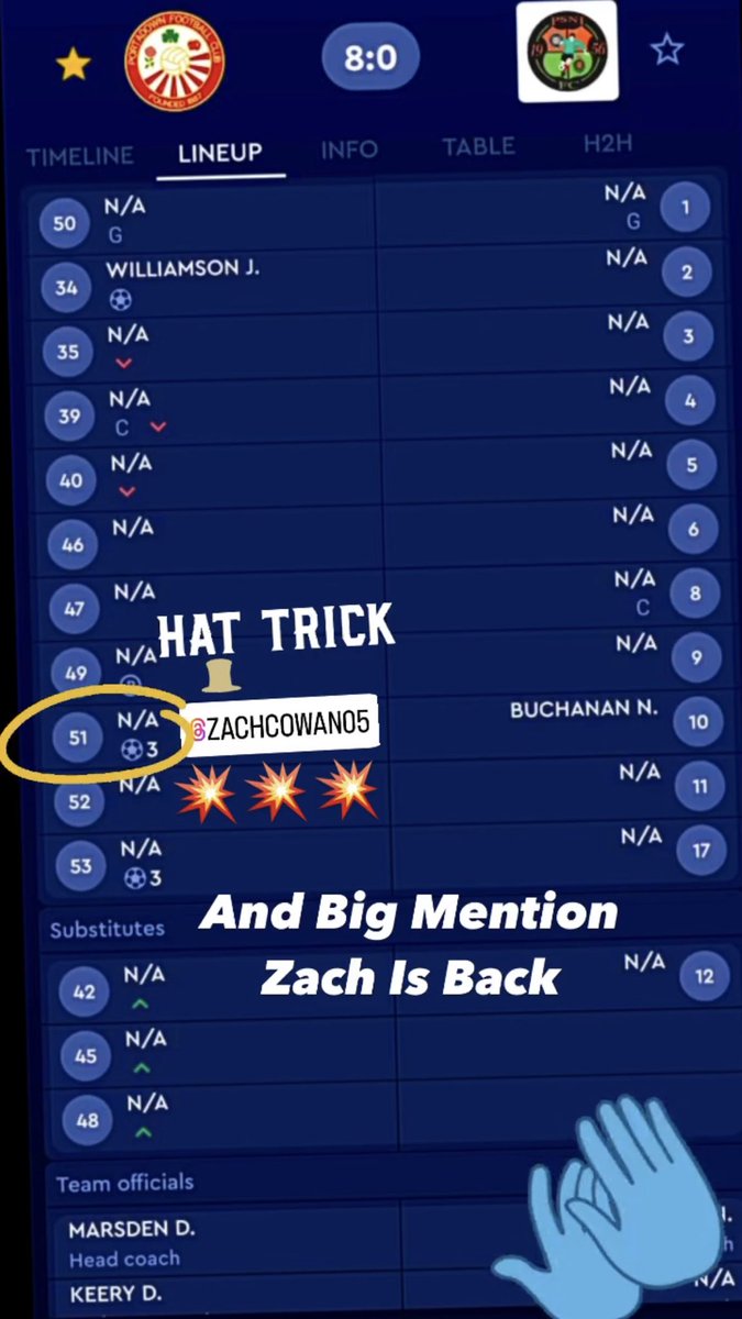 Portadown Reserves 8-0 Win Against PSNI 

Special mention to good friend Joe Williamson & A Special Hat Trick 💥💥💥From Zach Cowan (So good to have him back)  - Ports Player Progression 📈🔴⚪️

Coach @DM1887PFC 🌟👏🏻👏🏻👏🏻