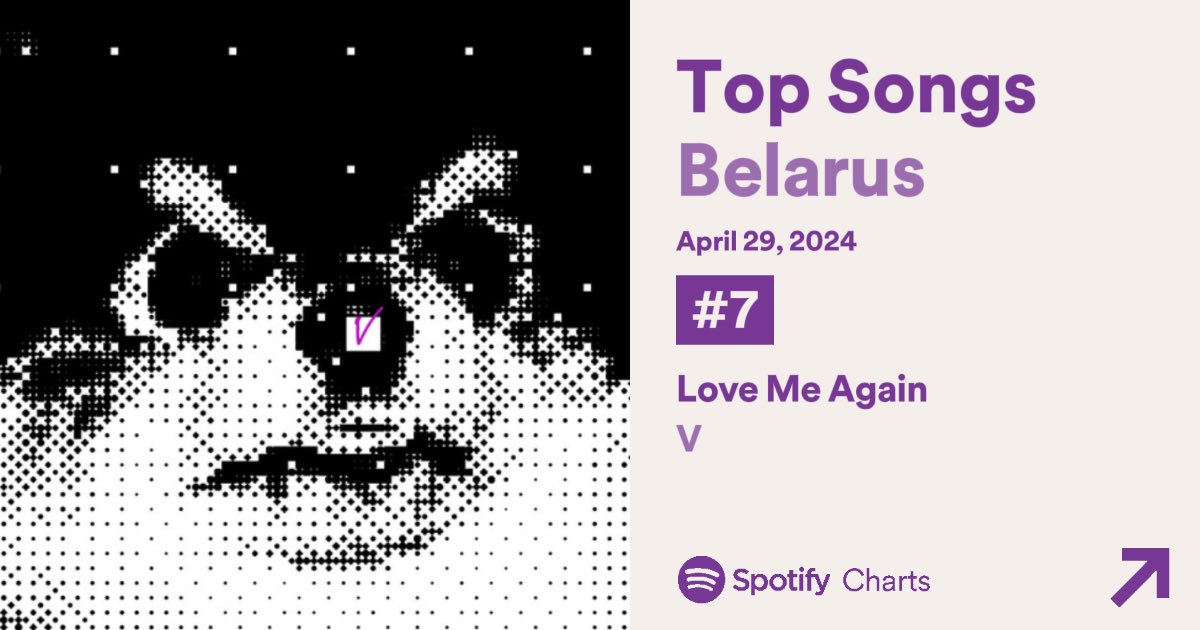 📊Spotify Belarus Daily Charts (@BTS_twt)

29.04.2024
4. (-3) Love Me Again - V, 8 856 (-3 303)