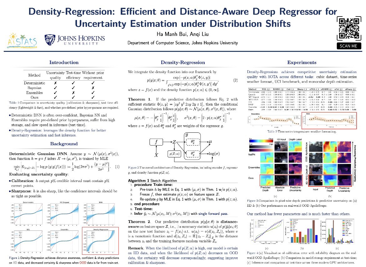 Sampling based methods are usually used in uncertainty estimation for deep learning but they may suffer from slow inference and lack of calibration, especially under data shift. Want fast, calibrated methods and robustness under shift at the same time? Check out our AISTAT work!