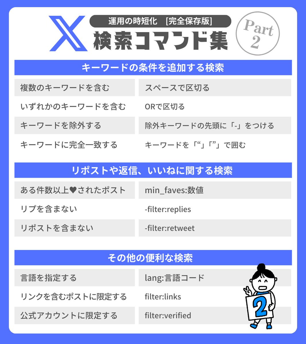 𝕏でのリサーチに役立つ検索コマンドをまとめました【Part 2】 リサーチの時間を圧倒的に短縮しましょう！ コピペで使えるテキストはこちら↓…