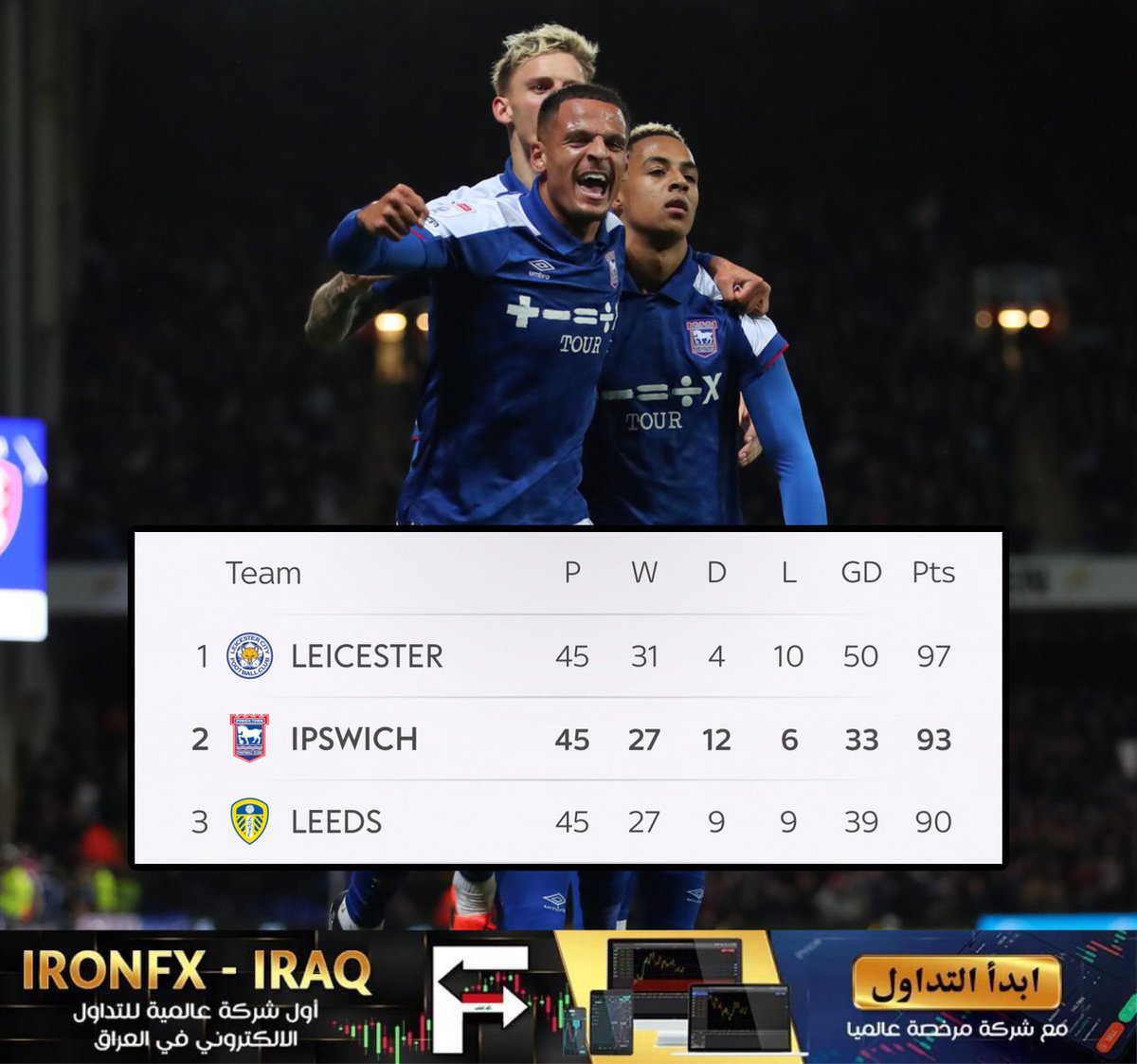 🚨 Ali Al-Hamadi and Ipswich require only a draw in their final league game of the season against Huddersfield on Saturday to secure promotion to the Premier League! 🙏 🔵⚪️ #ITFC