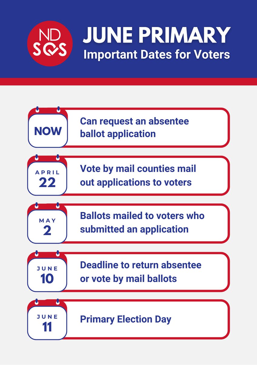 Visit vote.nd.gov/MyVotingInfo to find your polling location’s information, view your sample primary election ballot, or submit an application for an absentee ballot. Cities and school districts may hold elections at other times so watch for local announcements. #TrustedInfo2024