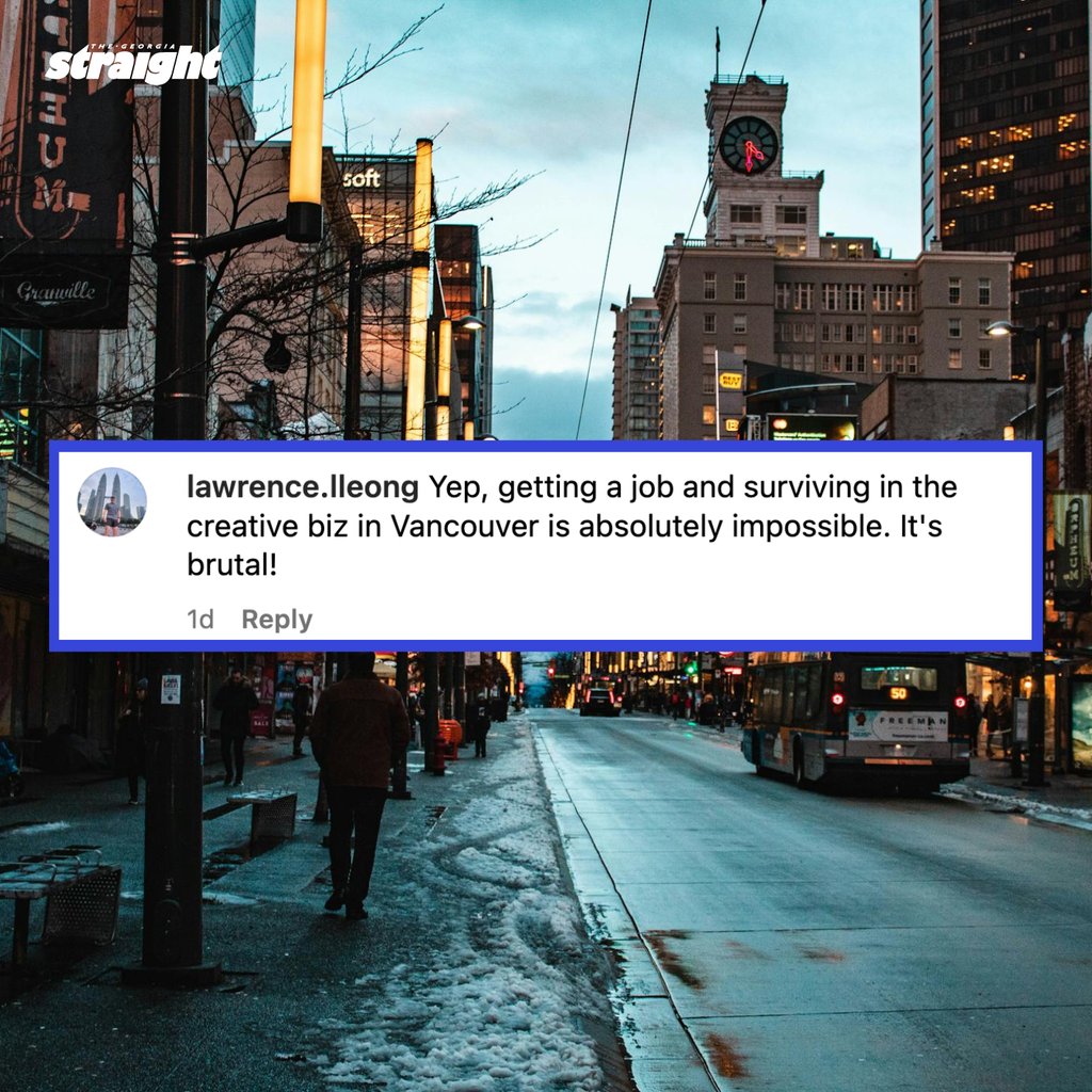 We recently asked our readers if they found it hard to stay creative in a city that is expensive to live in. Do you agree? 👇