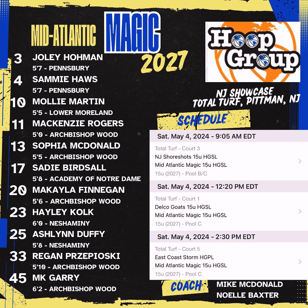 Magic 2027s will kick off HGSL play this Saturday at Hoop Group’s NJ Showcase at Total Turf in Pittman, NI! @MichaelPMcD