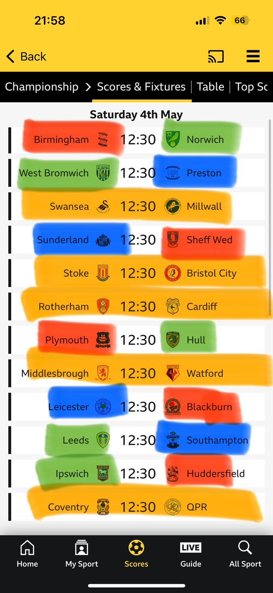 Championship final day - what’s on the line?

🟢 - Pushing for promotion (Play Offs or Auto)
🔴 - Pushing to stay up
🔵 - Can spoil the party
🟠 - ‘Nothing’ games

@SkyBetChamp #SkyBetChampionship