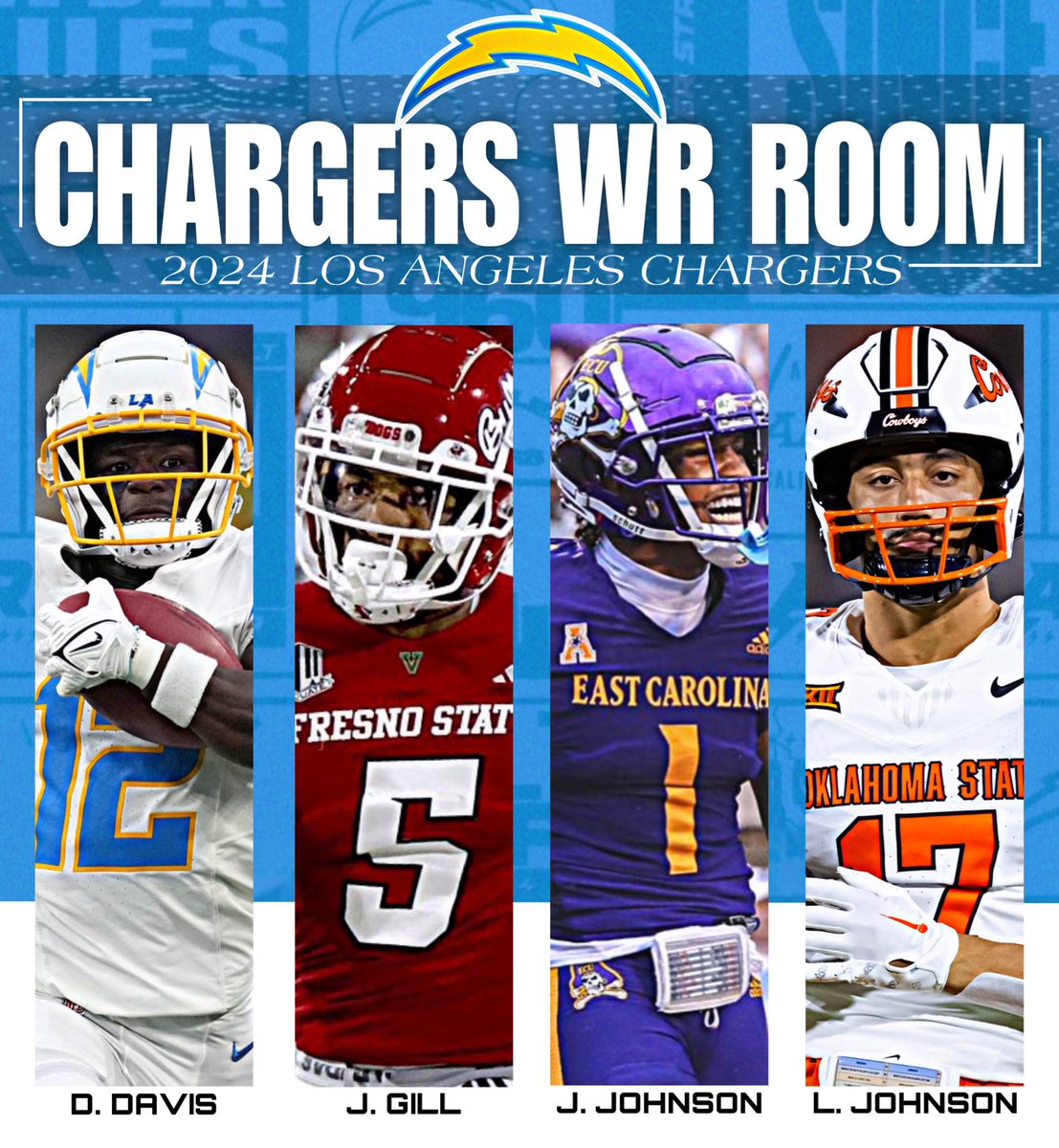 ChargersWorld tweet picture