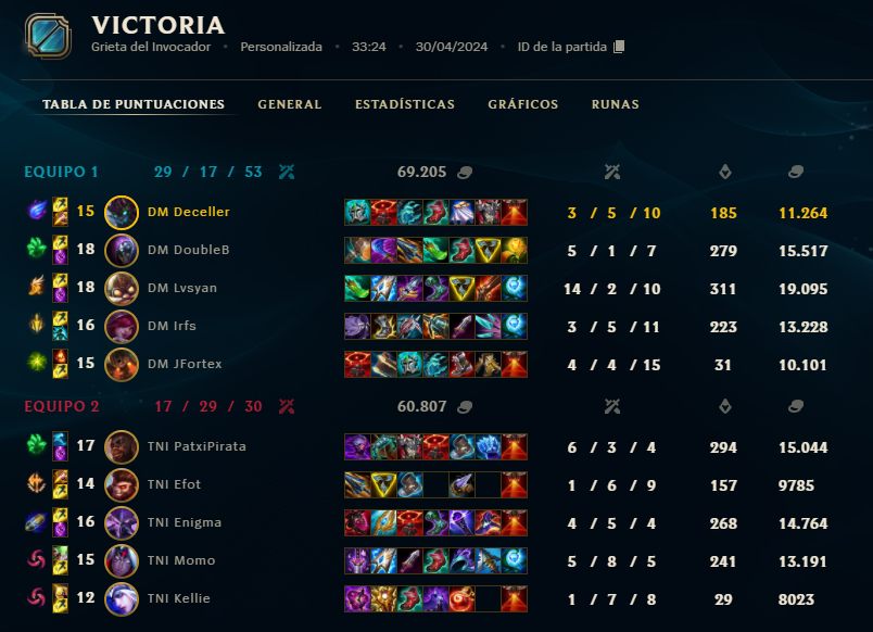 Deceller tweet media