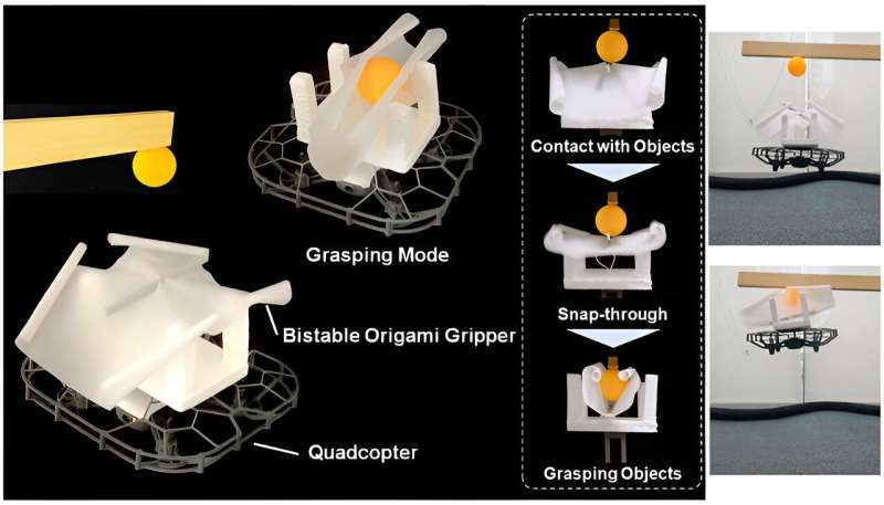 Paper power: #Origami #technology makes its way into #quadcopters #Drones #UnmannedAerialVehicles #UAVs #researchers buff.ly/3QsqFpf