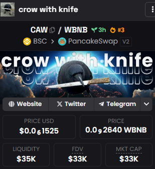 🥞crow with knife now live on @PancakeSwap pancakeswap.finance/swap?outputCur… crow with knife