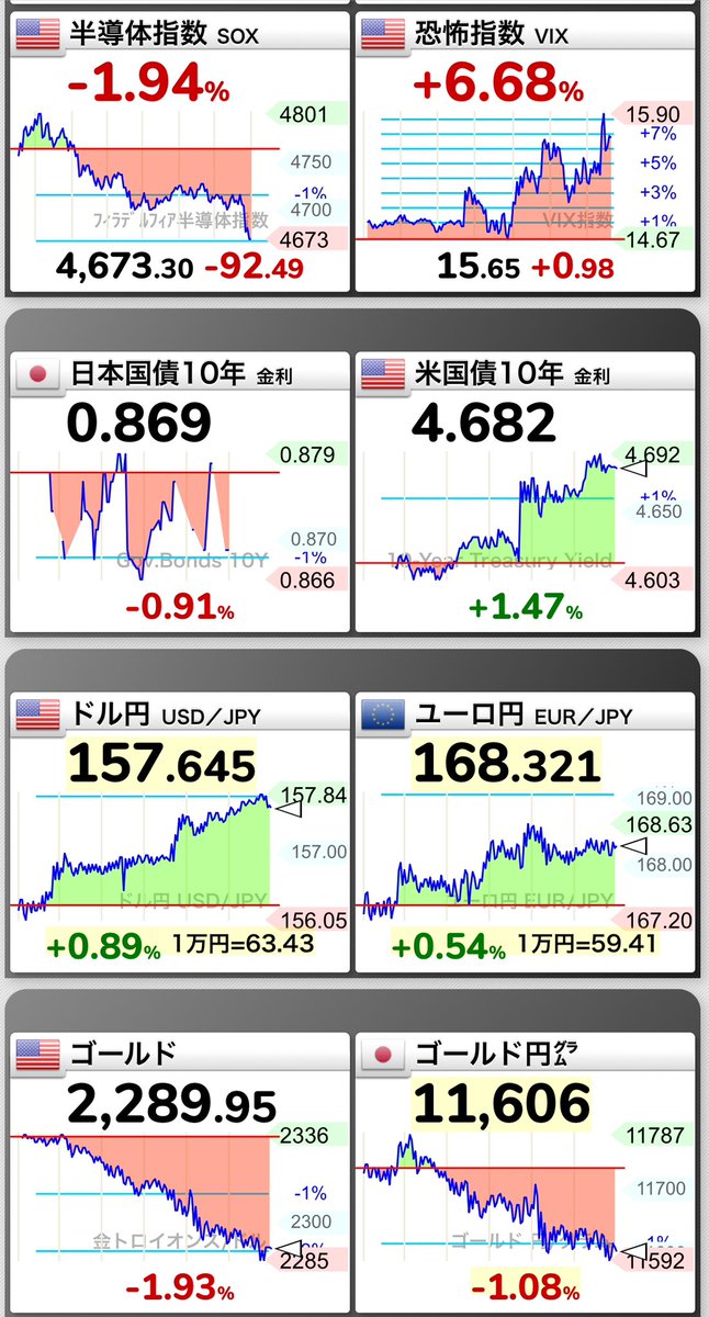 ichiroku_money tweet picture